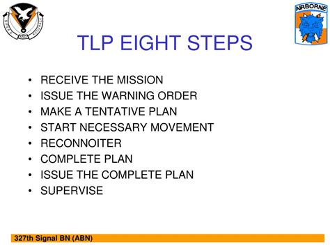 8 troop leading procedures smart card|army troop leading department.